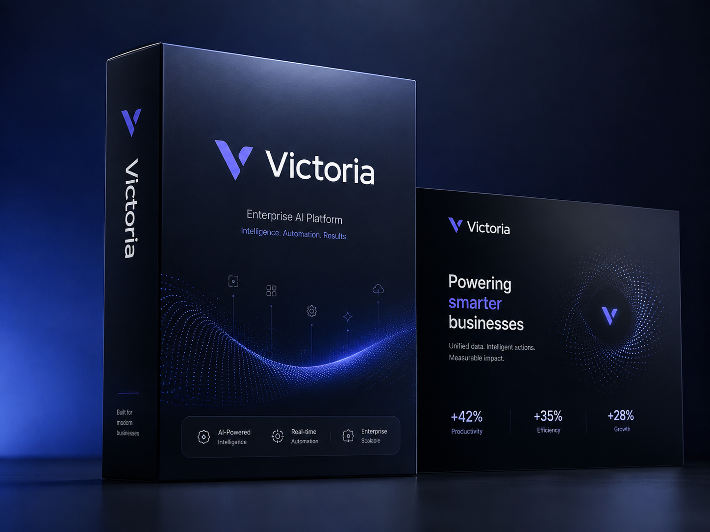 Victoria System